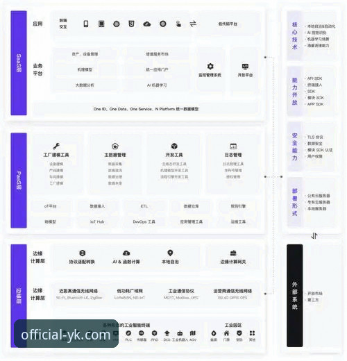 云开平台功能 云开平台功能与普通体育App全面对比:哪个更适合新手入门?